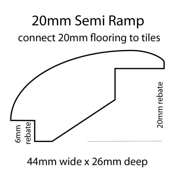 20mm Semi Ramp Line Drawing